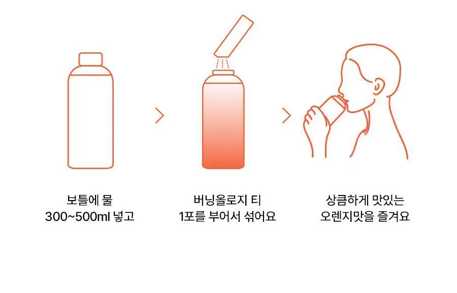 [서현PICK]콜레올로지 버닝올로지 티 7,000mg*15포 (15일분) 상세페이지 58